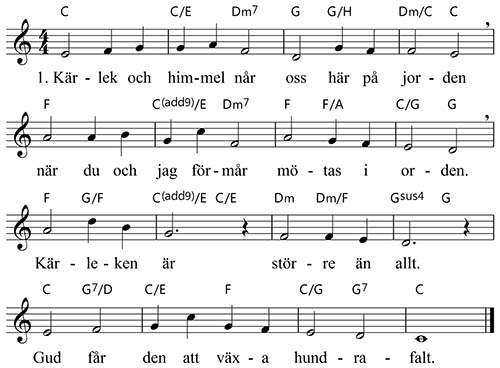 Psalmens notbild